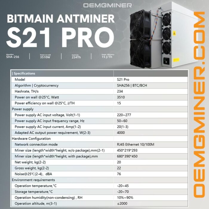 New Bitmain Antminer S21 Pro 234T – High-Efficiency Bitcoin ASIC Miner | 3510W | 15J/T | Power Cord Included - Image 2